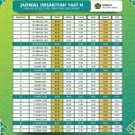 Jadwal Imsakiyah Ramadan 1447 H/2026 M Untuk Wilayah Kab. Belitung Timur dan Sekitarnya